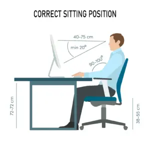 analise de ergonomia