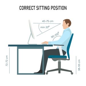 AET Análise Ergonômica do Trabalho